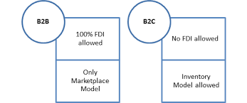 corporate insolvency resolution process